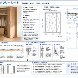 《WJ_001》汎用性のある折れ戸の作図事例（必須！）