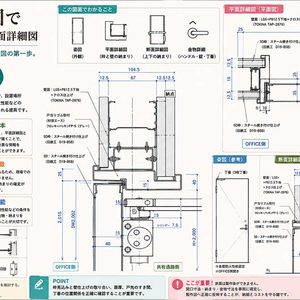 《SD_001》スチールドア（SD）の作図で押さえたい平面詳細図と断面詳細図